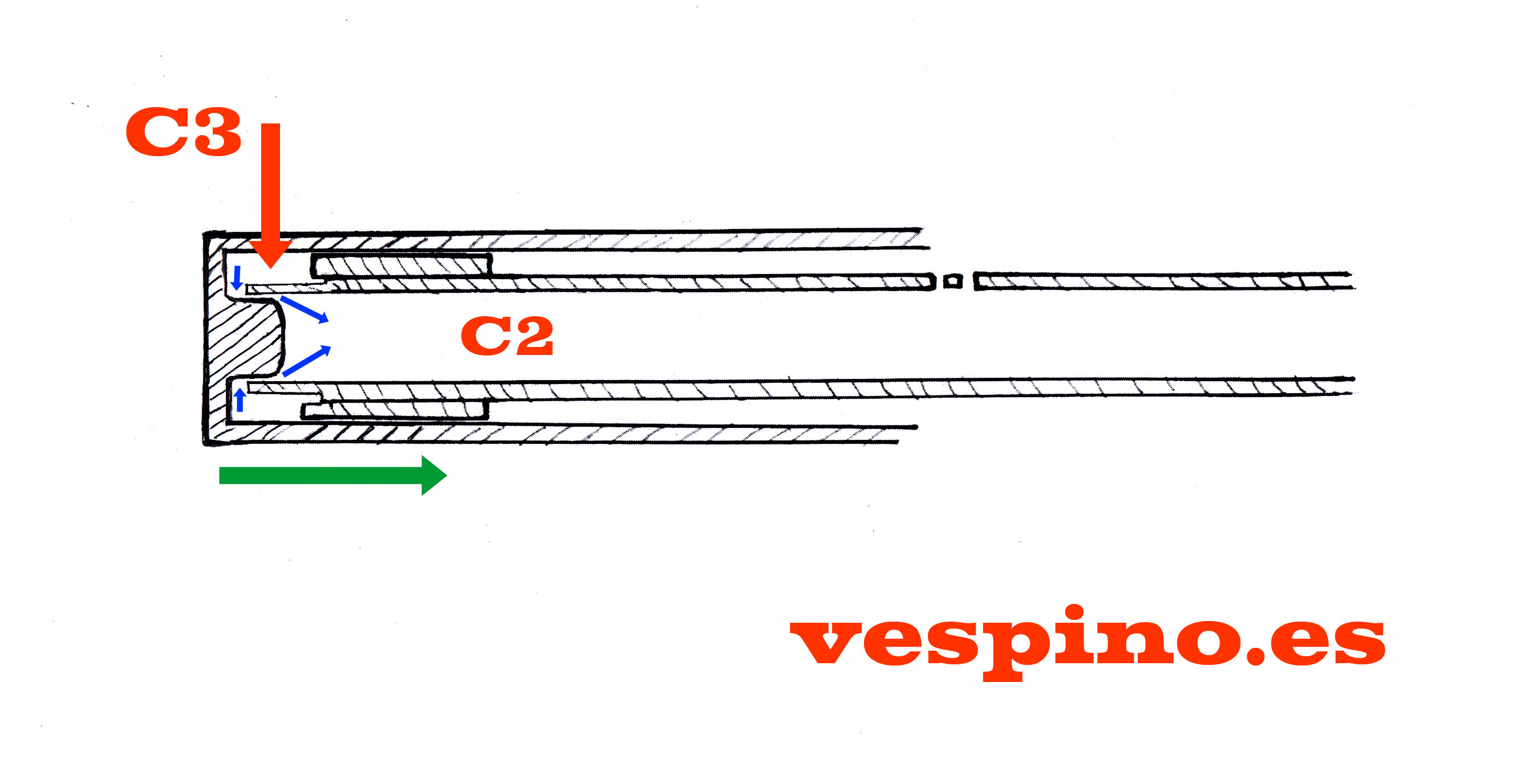 Vespino. Horquilla primer modelo