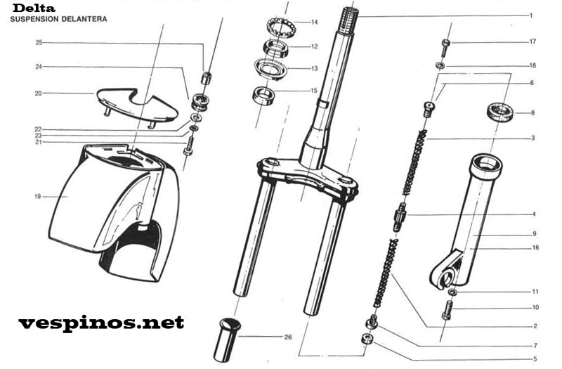 Vespino. Horquilla Delta. Despiece